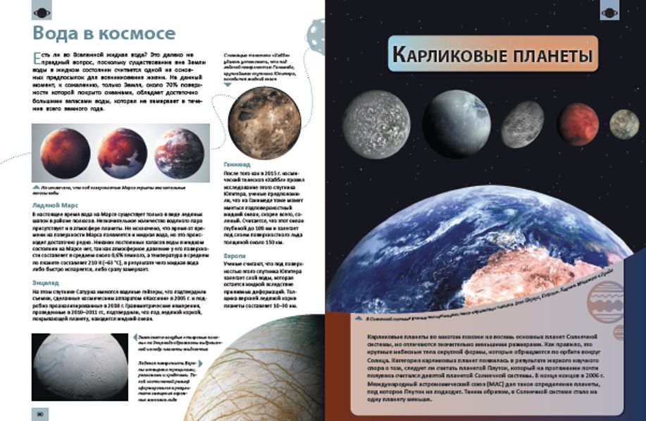 Космос. Самая полная энциклопедия