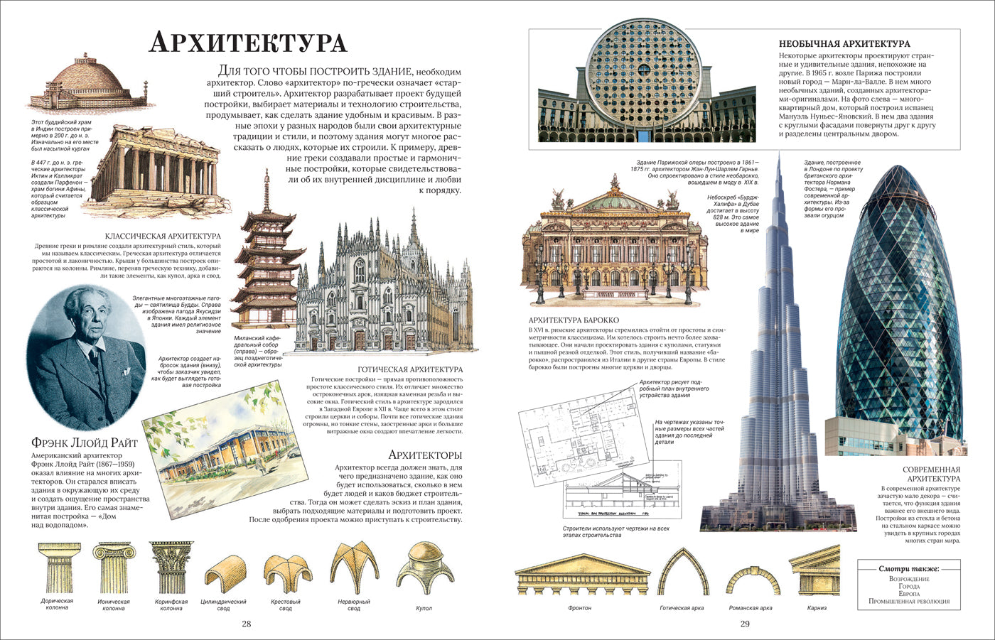 Самая полная энциклопедия (DK)