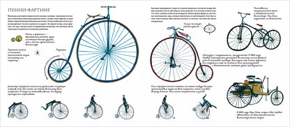 История велосипеда. Быстрые ноги