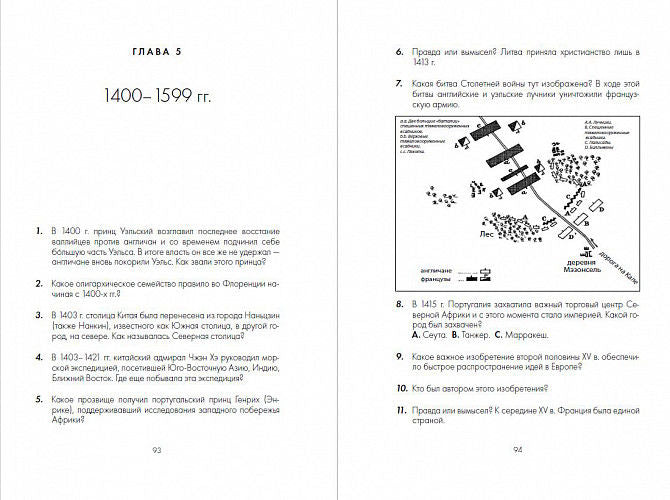 Всемирная история в вопросах и ответах
