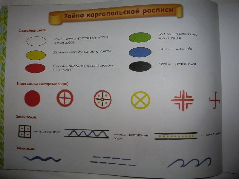 Искусство - детям. Лепим народную игрушку