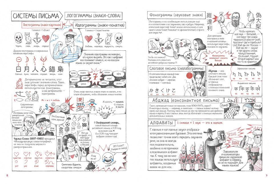 История письменности: от клинописи до эмодзи. Виталий Константинов