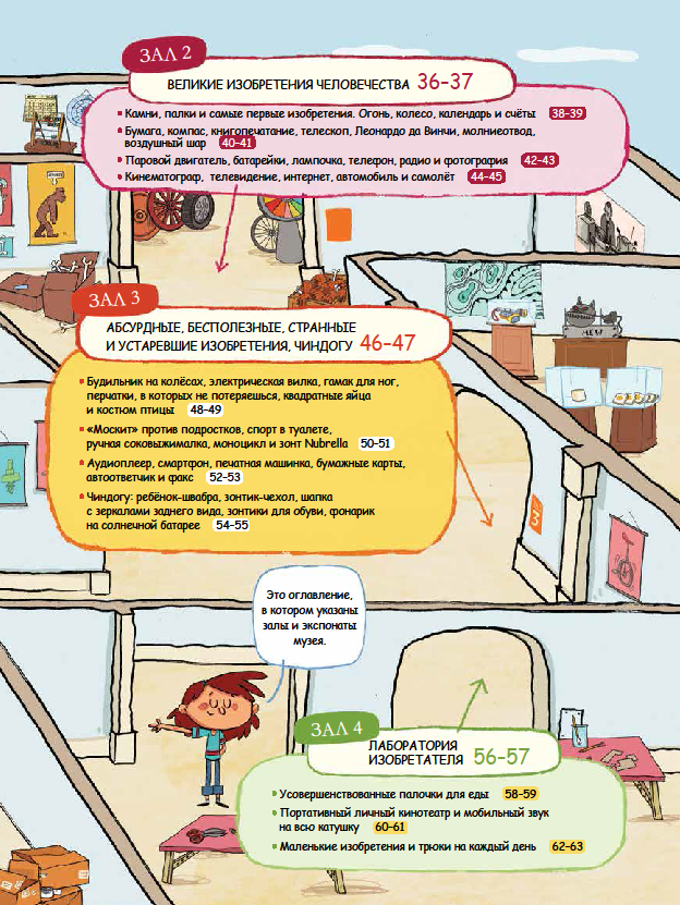 Музей изобретений: от колеса до смартфона.