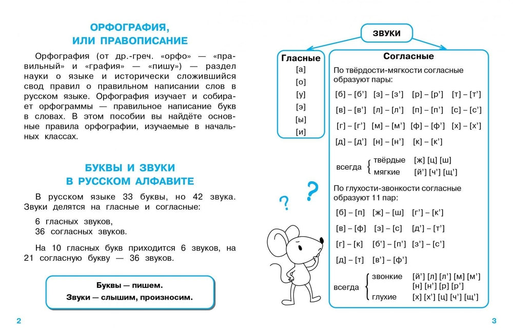 ПРАВИЛА ДЛЯ НАЧАЛЬНОЙ ШКОЛЫ.  Правила орфографии для начальной школы