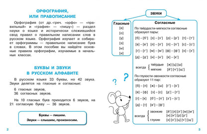 ПРАВИЛА ДЛЯ НАЧАЛЬНОЙ ШКОЛЫ.  Правила орфографии для начальной школы