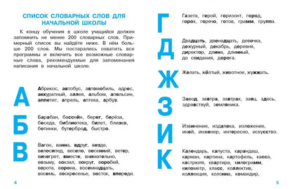 ПРАВИЛА ДЛЯ НАЧАЛЬНОЙ ШКОЛЫ. Учим словарные слова для начальной школы