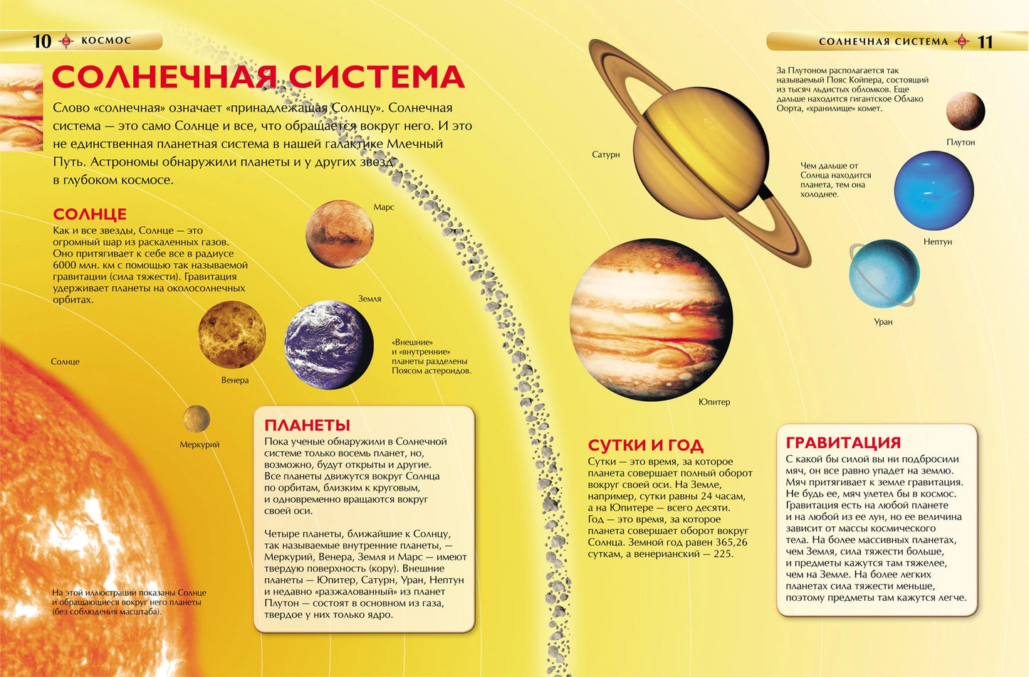 Космос. Детская энциклопедия