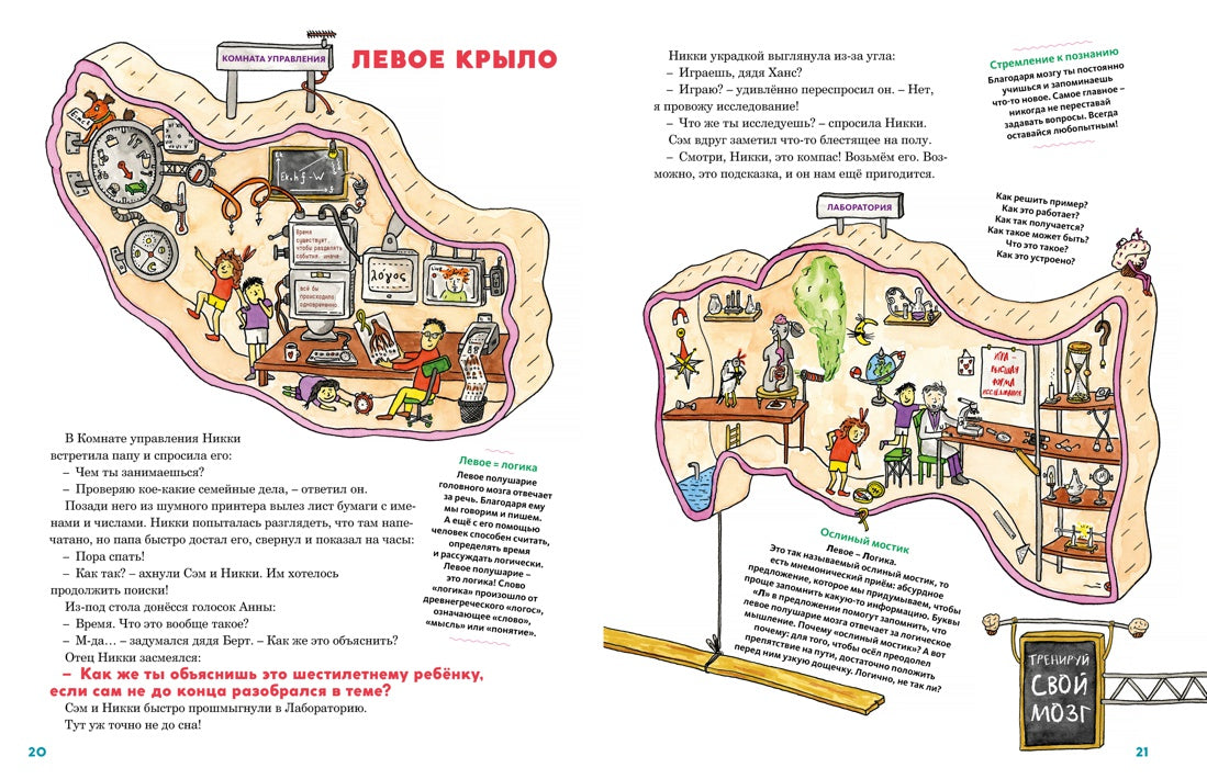 Отель "Головной мозг"